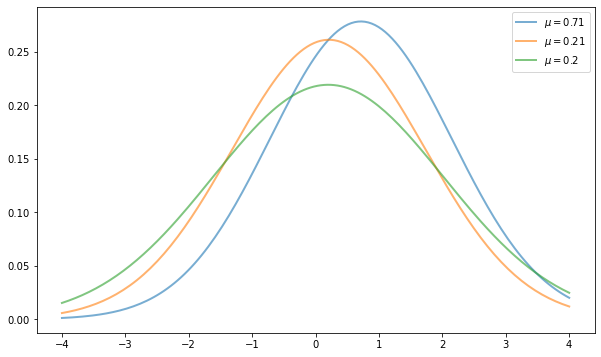 _images/matplotlib_13_0.png