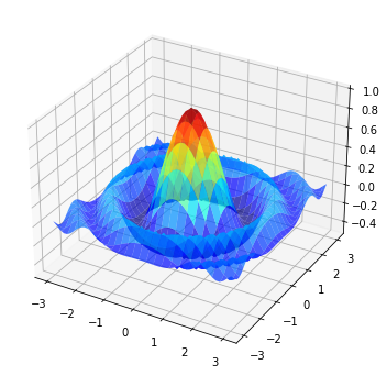 _images/matplotlib_17_0.png