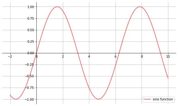 _images/matplotlib_19_0.png