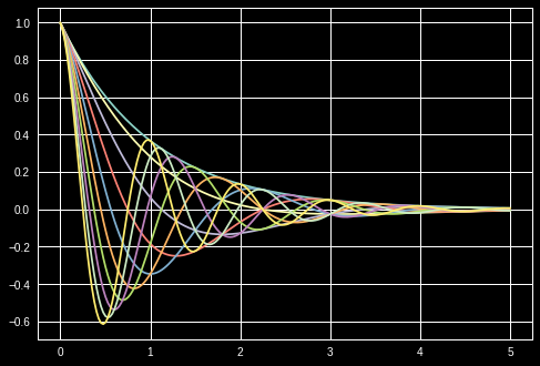 _images/matplotlib_25_0.png