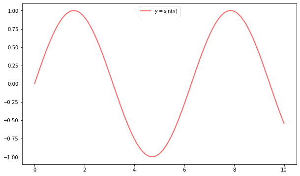 _images/matplotlib_9_0.png