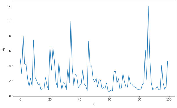 _images/parallelization_18_0.png